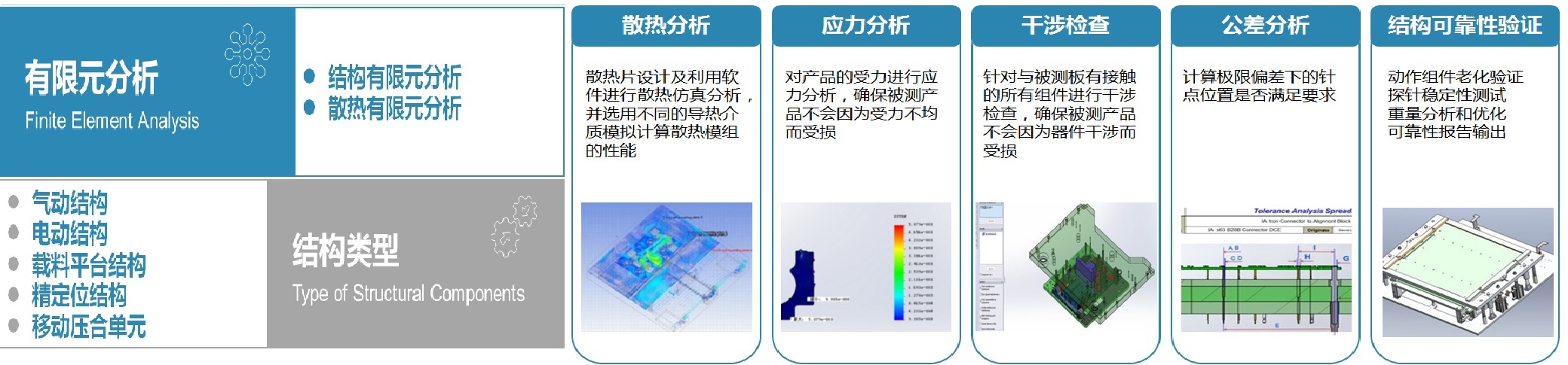 機械設(shè)計能力.jpg